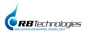 RB technologies Atex savukaasuanalysaattori